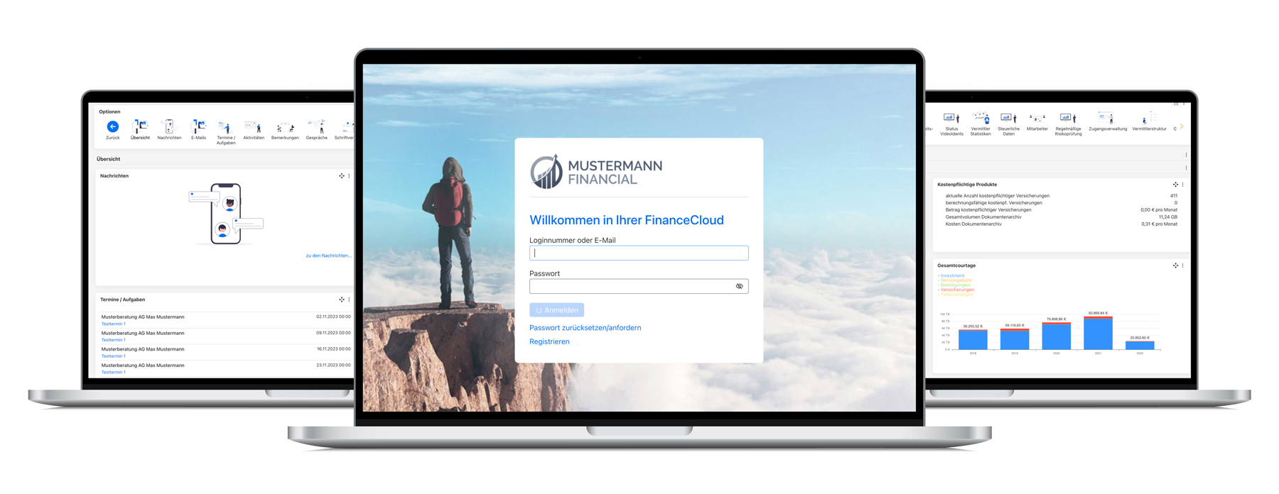 Übersicht FinanceCloud
